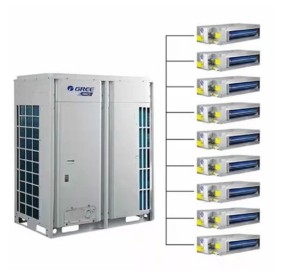 廣元格力中央空調商用1.5匹低靜音型風(fēng)管式室內機GMV-900W